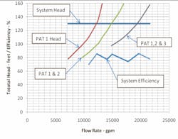 Pennwell web 550 431 Pennwell web 550 431
