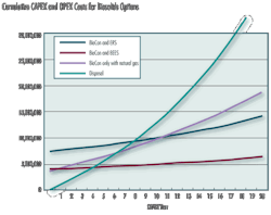 Pennwell web 550 436 Pennwell web 550 436