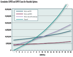 Pennwell web 550 436 Pennwell web 550 436