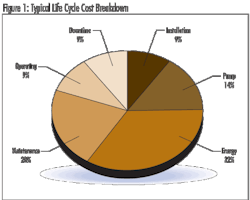 Pennwell web 550 440 Pennwell web 550 440