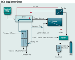 Pennwell web 550 445 Pennwell web 550 445