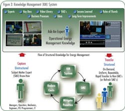 Pennwell web 550 486 Pennwell web 550 486