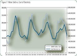 Pennwell web 575 422 Pennwell web 575 422