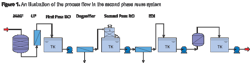 Pennwell web 600 150 Pennwell web 600 150
