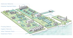 Pennwell web 600 320 Pennwell web 600 320