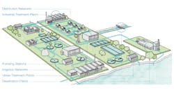 Pennwell web 600 320 Pennwell web 600 320