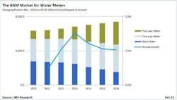 Pennwell web 600 340 Pennwell web 600 340