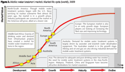Pennwell web 600 343 Pennwell web 600 343