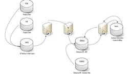 Pennwell web 600 345 Pennwell web 600 345