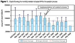 Pennwell web 600 346 Pennwell web 600 346
