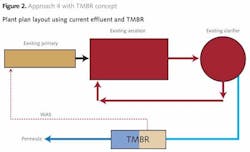 Pennwell web 600 365 Pennwell web 600 365