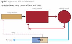 Pennwell web 600 365 Pennwell web 600 365