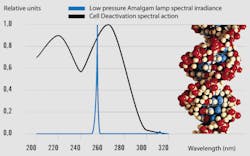 Pennwell web 600 375 Pennwell web 600 375