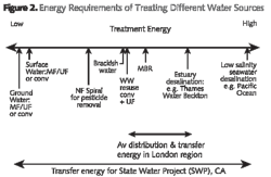 Pennwell web 600 390 Pennwell web 600 390