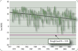 Pennwell web 600 395 Pennwell web 600 395