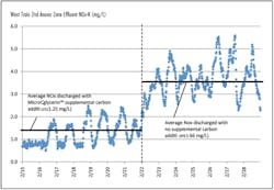 Pennwell web 600 416 Pennwell web 600 416