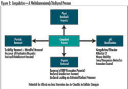 Pennwell web 600 420 Pennwell web 600 420