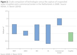 Pennwell web 600 435 Pennwell web 600 435