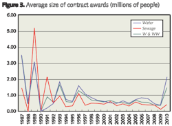 Pennwell web 600 440 Pennwell web 600 440
