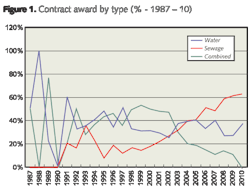 Pennwell web 600 450 Pennwell web 600 450