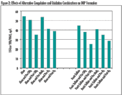 Pennwell web 600 470 Pennwell web 600 470