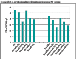Pennwell web 600 470 Pennwell web 600 470
