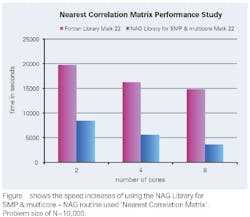 Pennwell web 600 520 Pennwell web 600 520