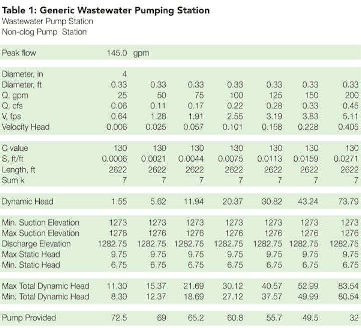 Pennwell web 600 545