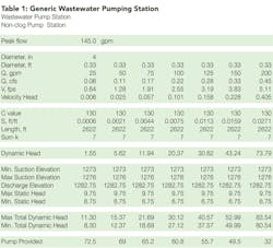 Pennwell web 600 545 Pennwell web 600 545