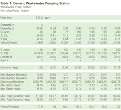 Pennwell web 600 545 Pennwell web 600 545