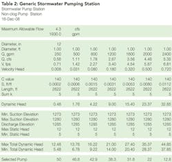 Pennwell web 600 565 Pennwell web 600 565