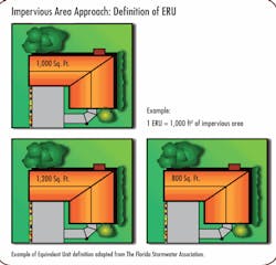 Pennwell web 600 575 Pennwell web 600 575