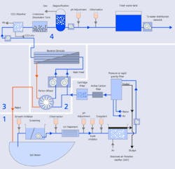 Pennwell web 600 580 Pennwell web 600 580