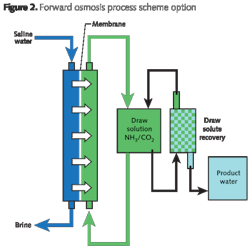 Pennwell web 600 600 Pennwell web 600 600