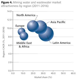 Pennwell web 600 620 Pennwell web 600 620