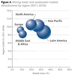 Pennwell web 600 620 Pennwell web 600 620