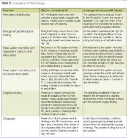 Pennwell web 600 650 Pennwell web 600 650