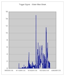 Pennwell web 600 700 Pennwell web 600 700