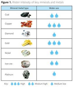 Pennwell web 600 715 Pennwell web 600 715