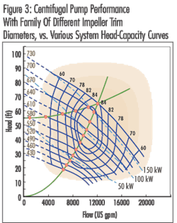 Pennwell web 600 755 Pennwell web 600 755