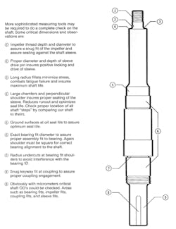 Pennwell web 600 780 Pennwell web 600 780