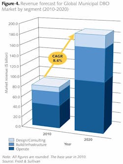 Pennwell web 600 805 Pennwell web 600 805