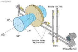Pf01 1310ww Pf01 1310ww