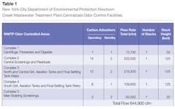 Pg112 1309ww Pg112 1309ww