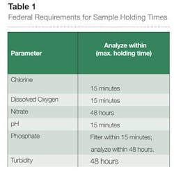 Pg114 1309ww Pg114 1309ww