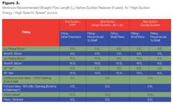 Pg12 1310ww Pg12 1310ww