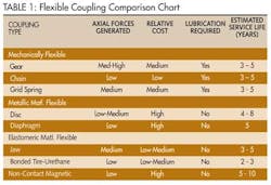 Pg14 1209ww Pg14 1209ww