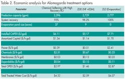 Pg21 2 1212ww Pg21 2 1212ww