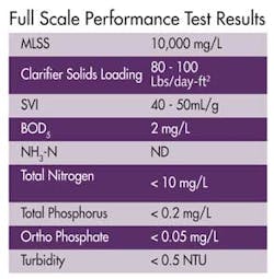 Pg27 1209ww Pg27 1209ww