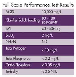 Pg27 1209ww Pg27 1209ww